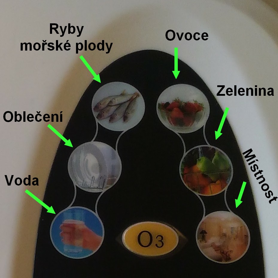Horní ovládací panel