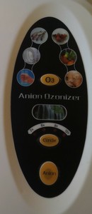 Ovládací panel